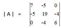 2487_cramer rule2.png